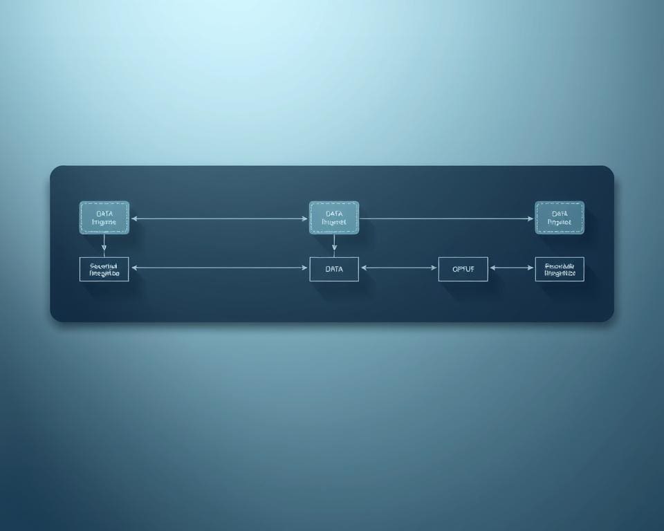 Wie integriert man GPT-4o in Workflows?